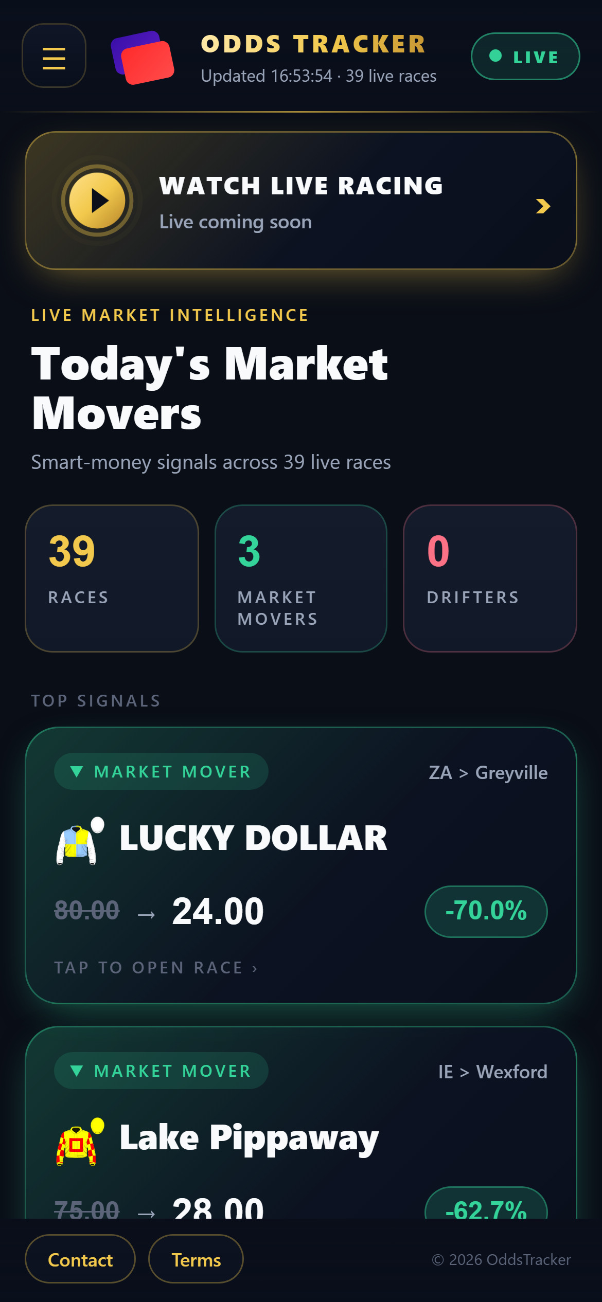 Odds Tracker home screen: top signals with Market Movers and jockey silks